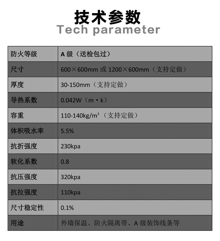 石墨改性水泥基保溫板