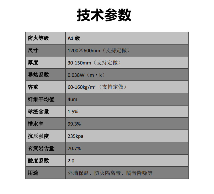 砂漿復(fù)合巖棉板（新型）