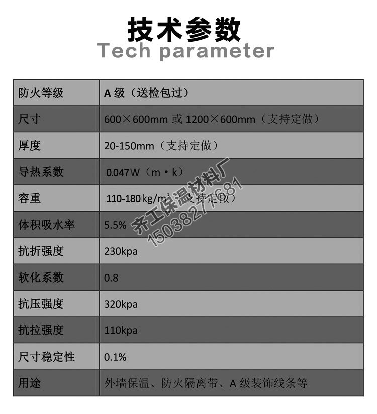 無機塑化微孔保溫板